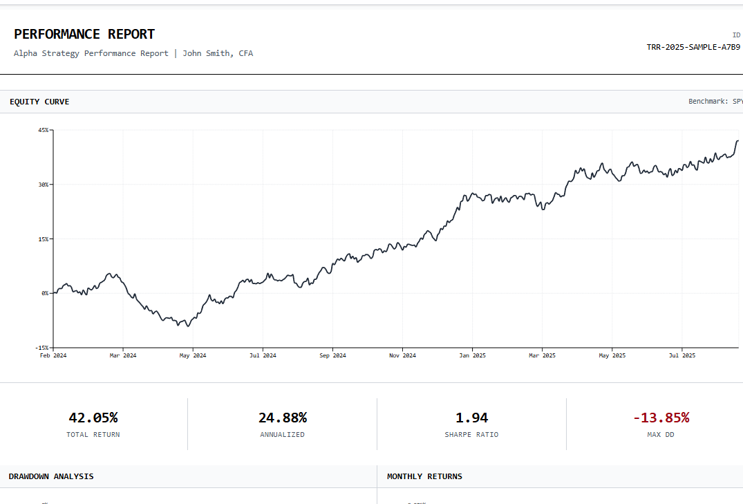 Verified report sample